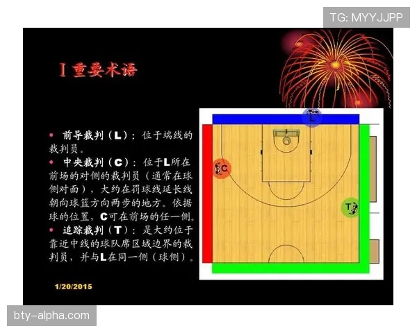 篮球前场规则的定义内涵与适用界限解析