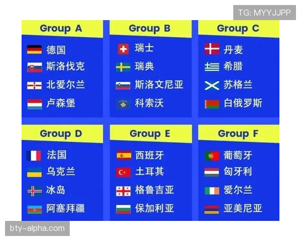 2026世界杯B组最新资讯汇总：排名、赛果与晋级名单已确定