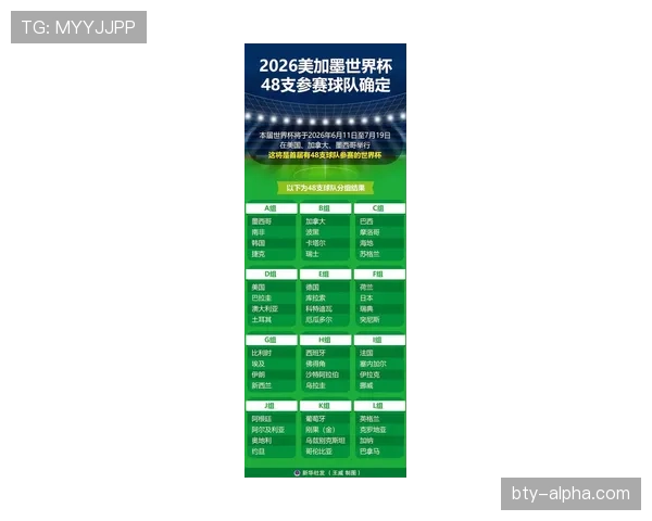 2026世界杯B组积分变化：末轮后排名正式确定